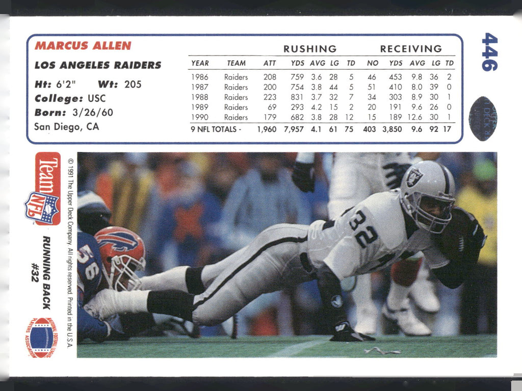 1991 Upper Deck #446 Marcus Allen