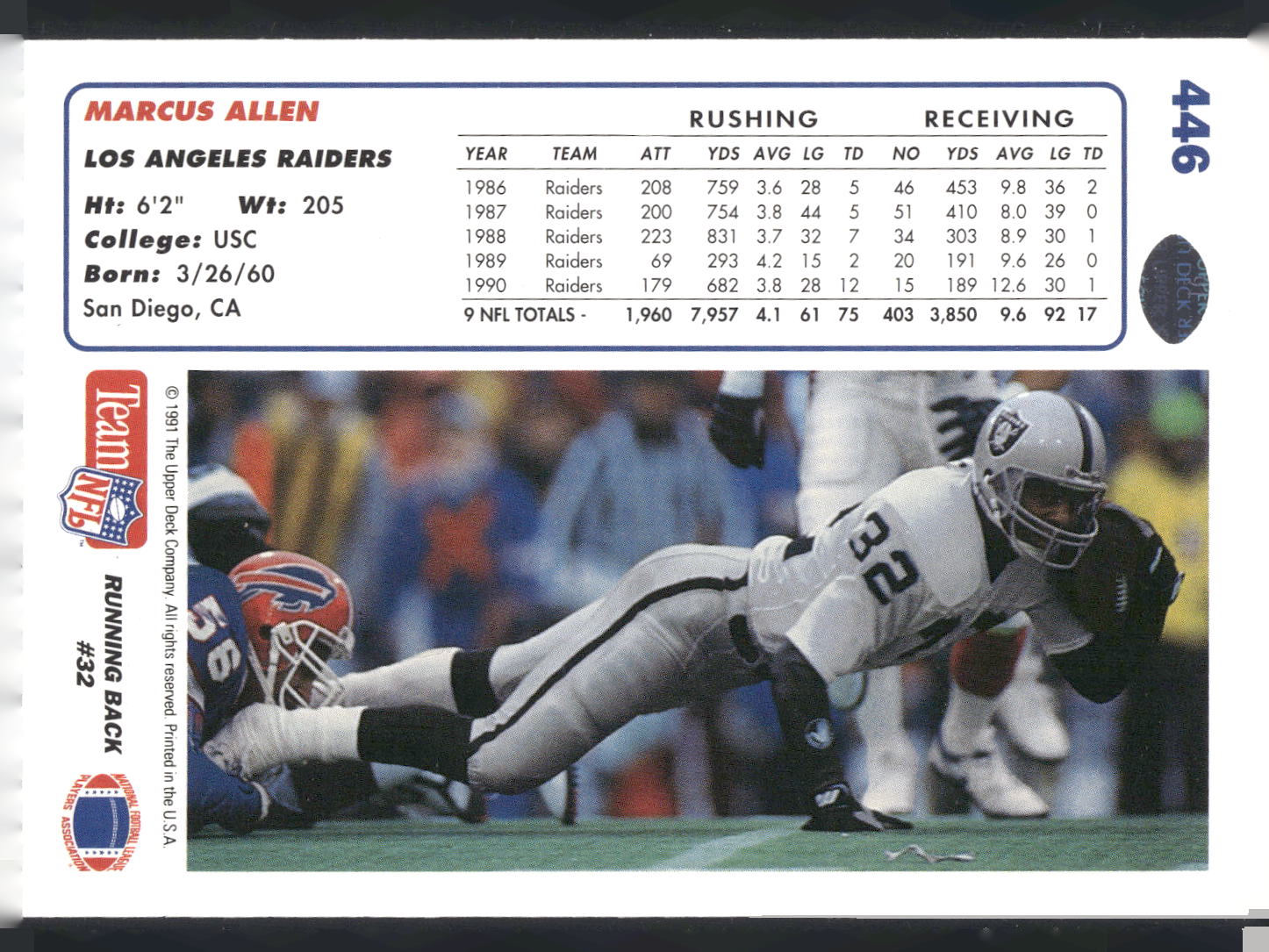 1991 Upper Deck #446 Marcus Allen
