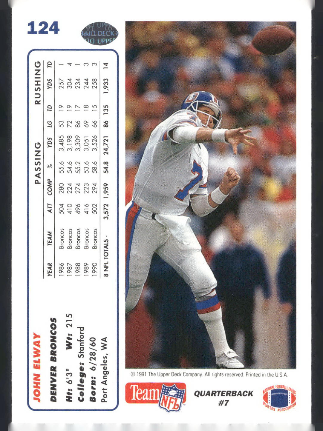1991 Upper Deck #124 John Elway