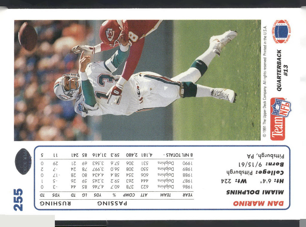 1991 Upper Deck #255 Dan Marino