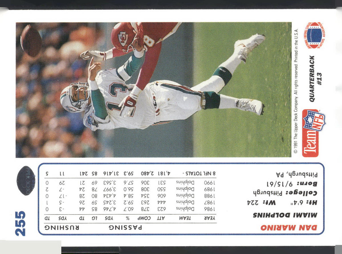 1991 Upper Deck #255 Dan Marino
