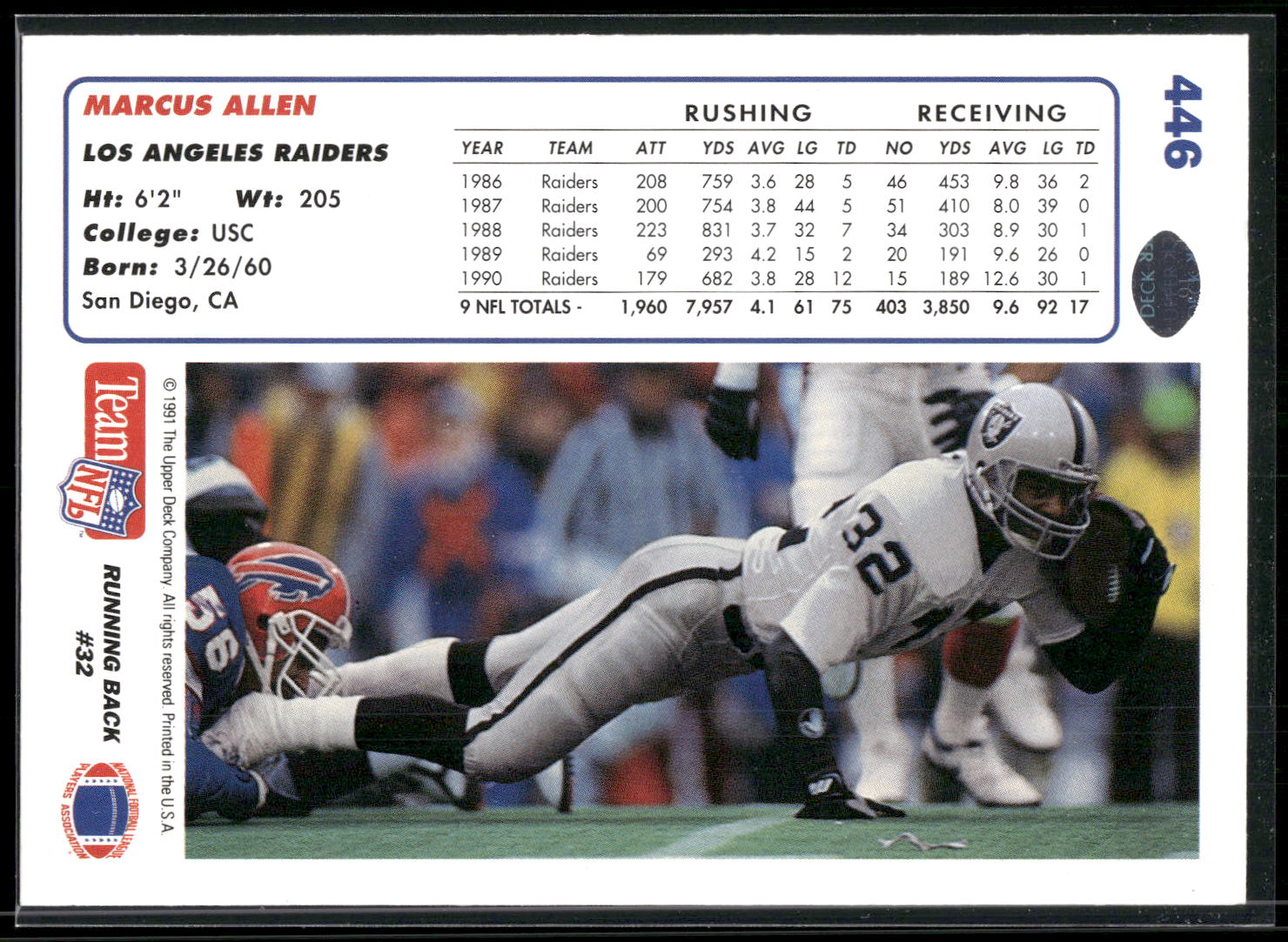 1991 Upper Deck #446 Marcus Allen
