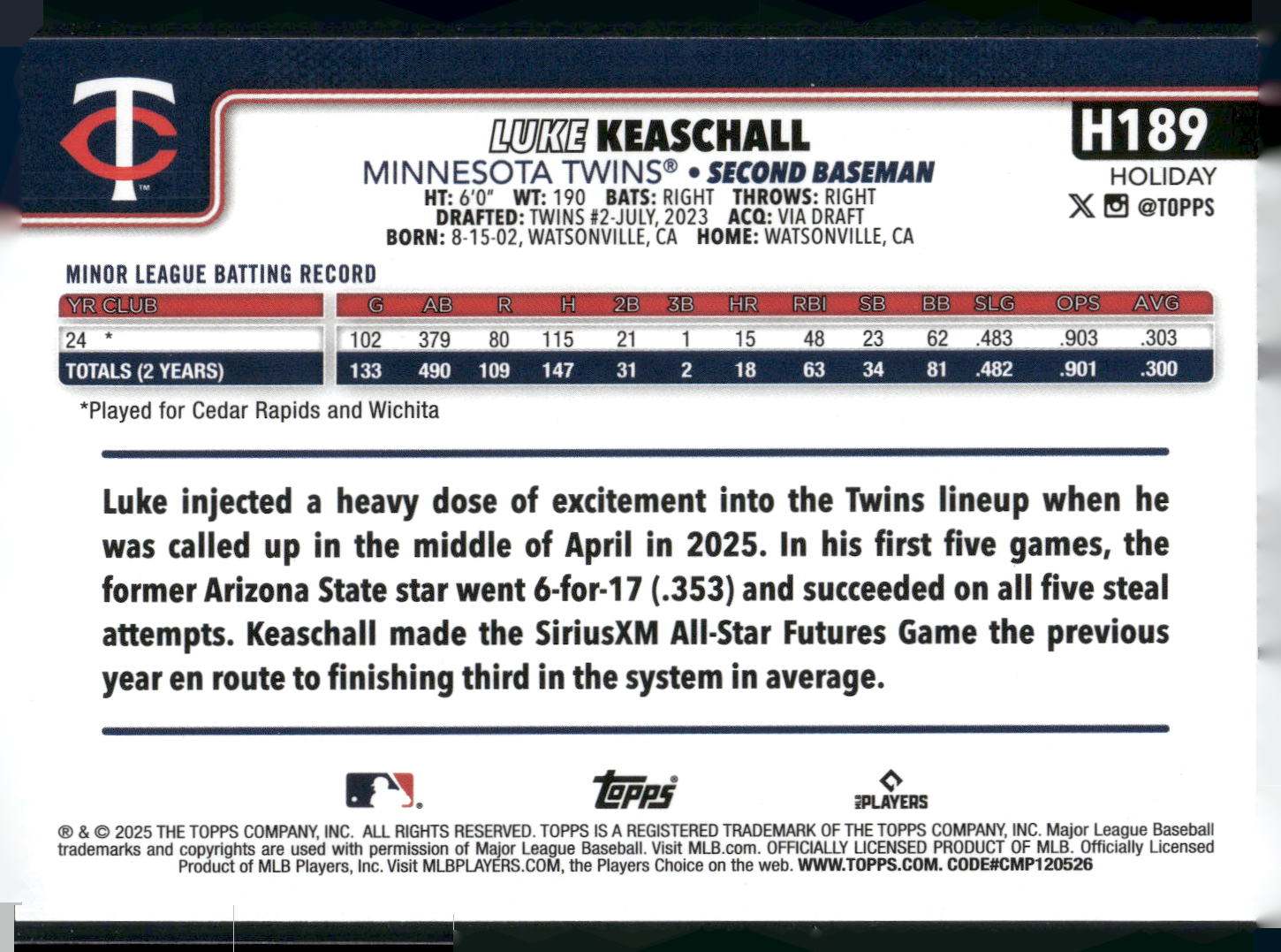 2025 Topps Holiday #H189 Luke Keaschall Silver Glitter Holiday