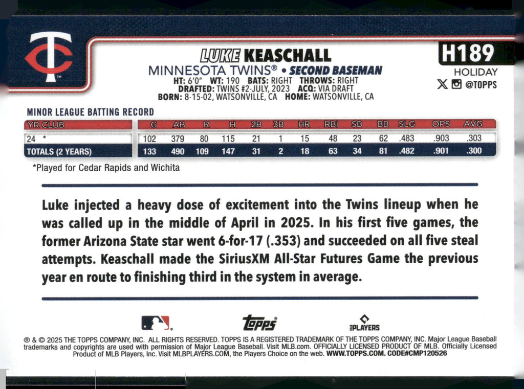 2025 Topps Holiday #H189 Luke Keaschall Silver Glitter Holiday