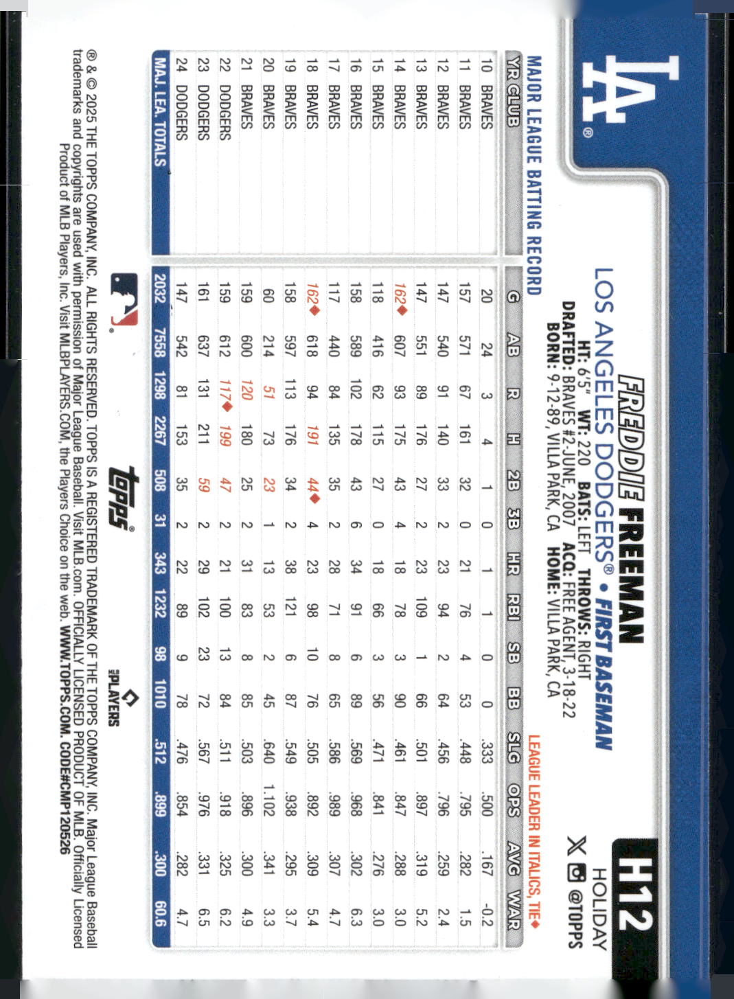 2025 Topps Holiday #H12 Freddie Freeman Silver Glitter Holiday