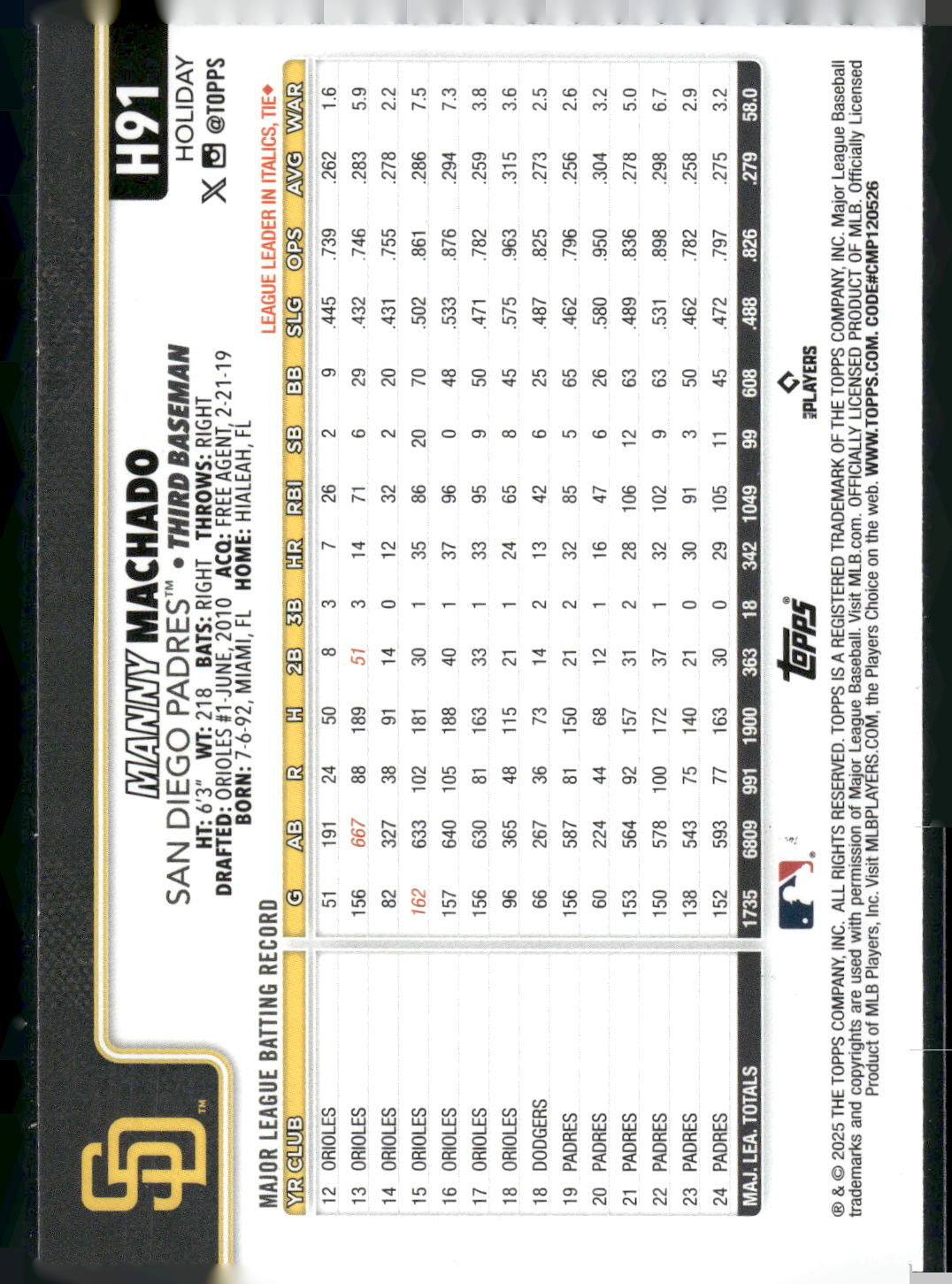 2025 Topps Holiday #H91 Manny Machado Blue Metallic Glitter Holiday