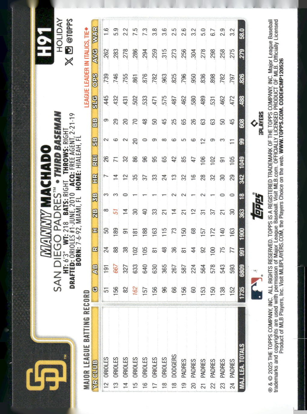 2025 Topps Holiday #H91 Manny Machado Blue Metallic Glitter Holiday
