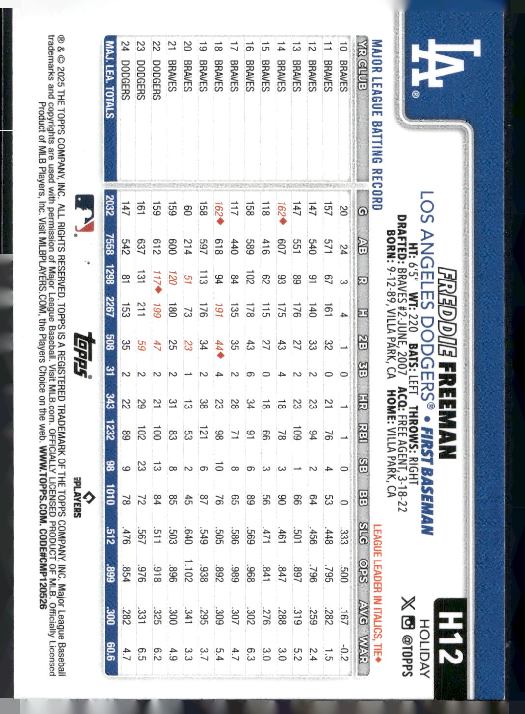 2025 Topps Holiday #H12 Freddie Freeman Light Blue & White Glitter Holiday
