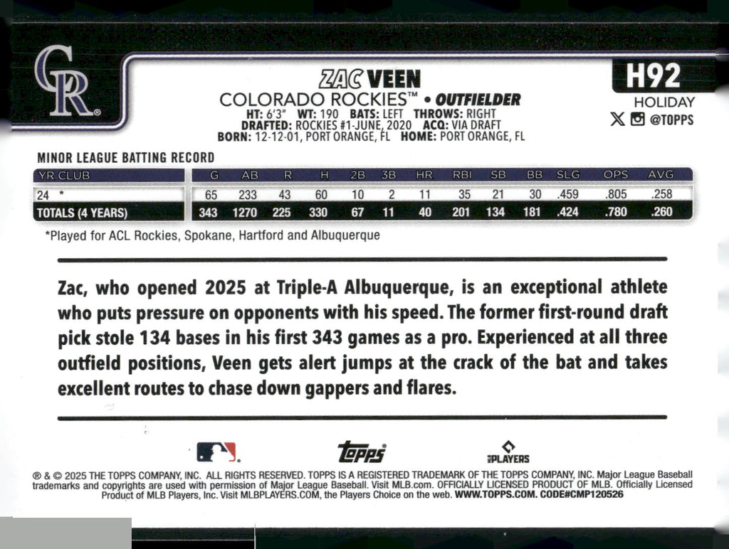 2025 Topps Holiday #H92 Zac Veen Silver Glitter Holiday
