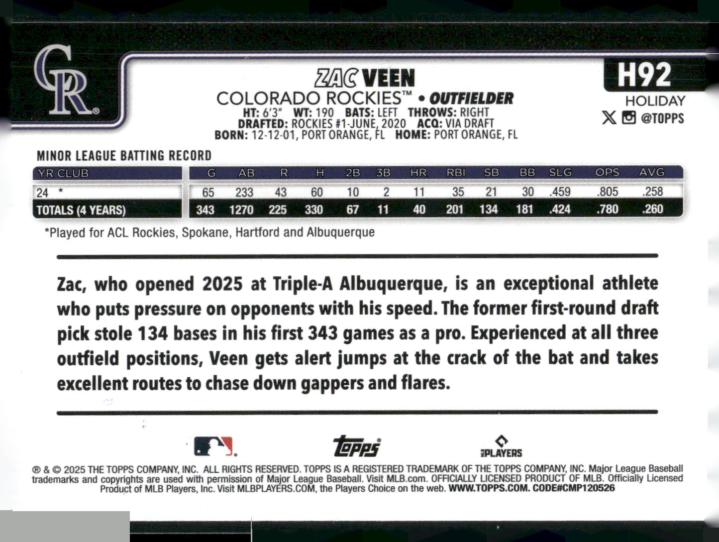 2025 Topps Holiday #H92 Zac Veen Silver Glitter Holiday