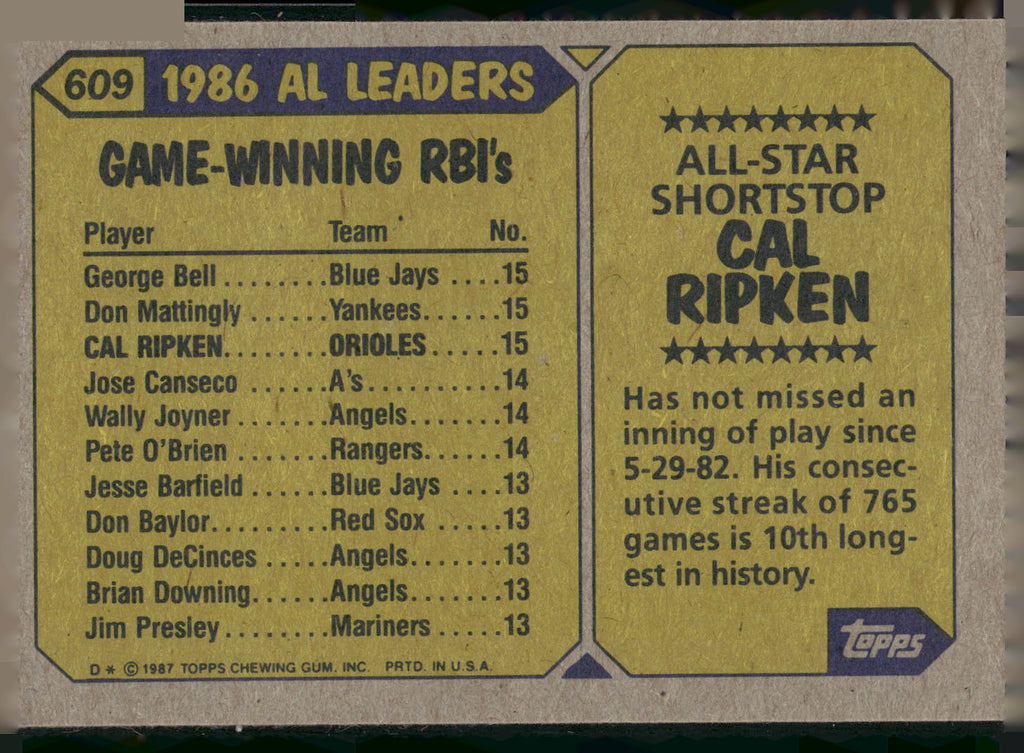 1987 Topps #609 Cal Ripken