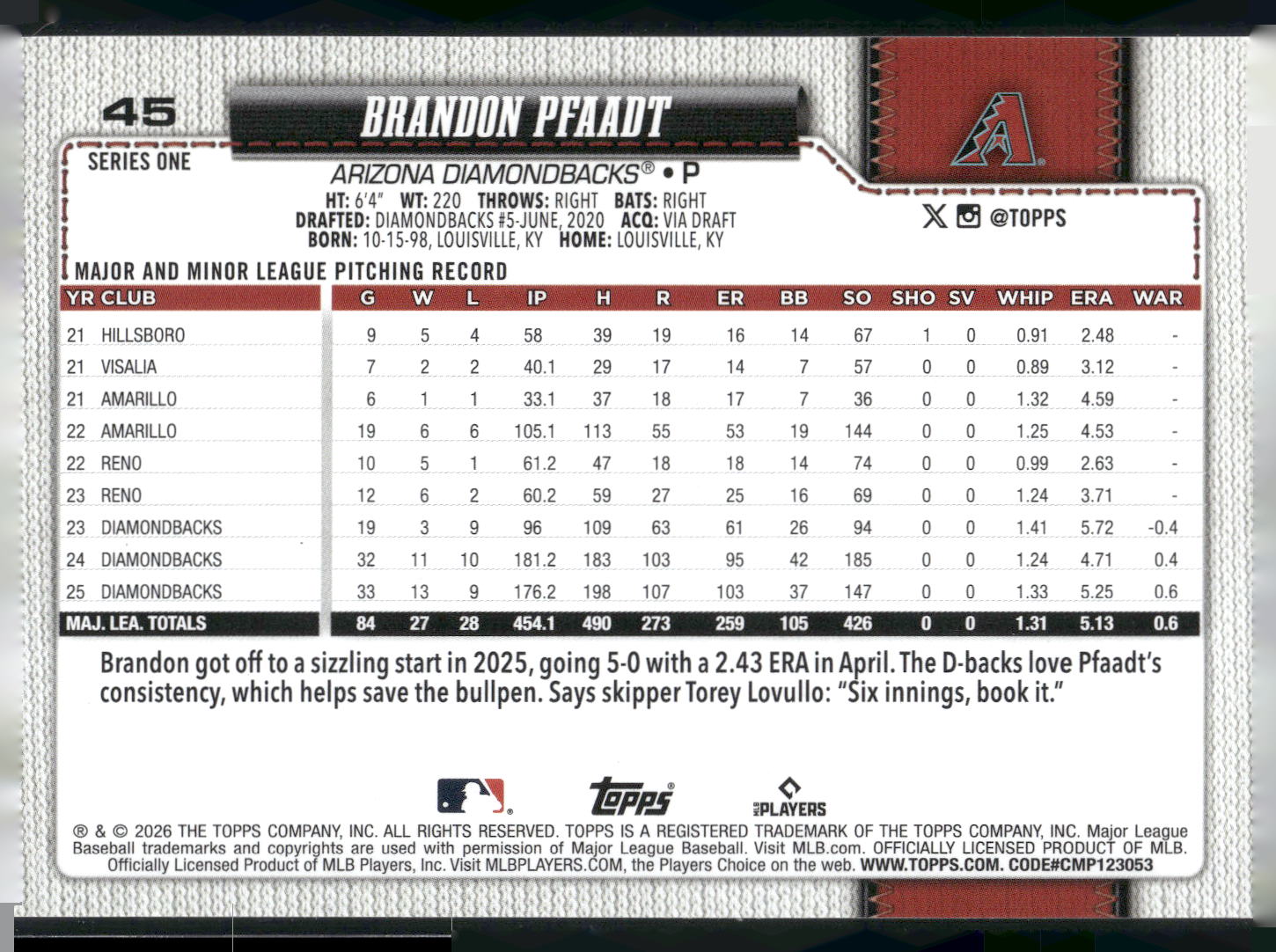 2026 Topps #45 Brandon Pfaadt