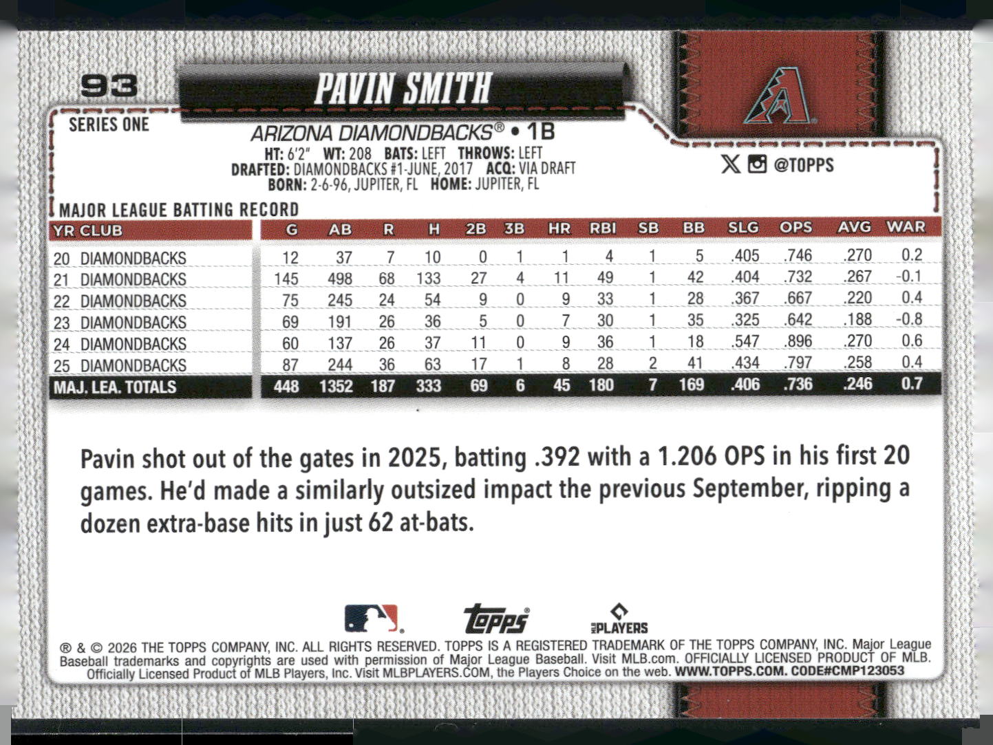 2026 Topps #93 Pavin Smith