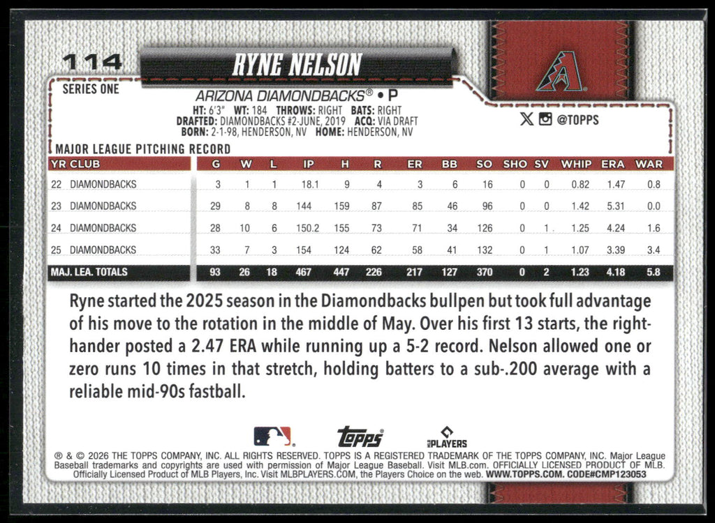 2026 Topps #114 Ryne Nelson