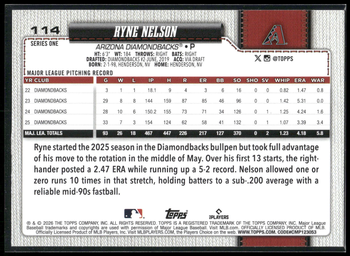 2026 Topps #114 Ryne Nelson