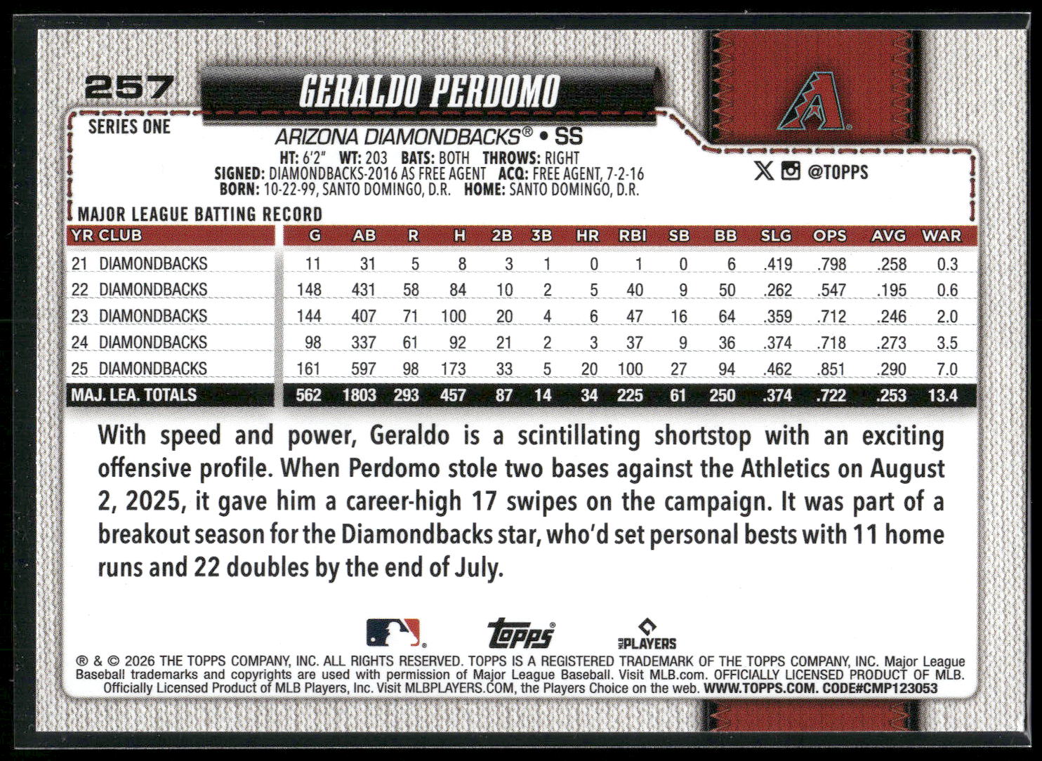 2026 Topps #257 Geraldo Perdomo