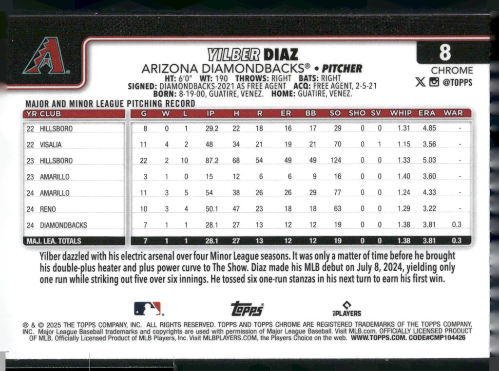 2025 Topps Chrome #8 Yilber Diaz RayWave Refractors