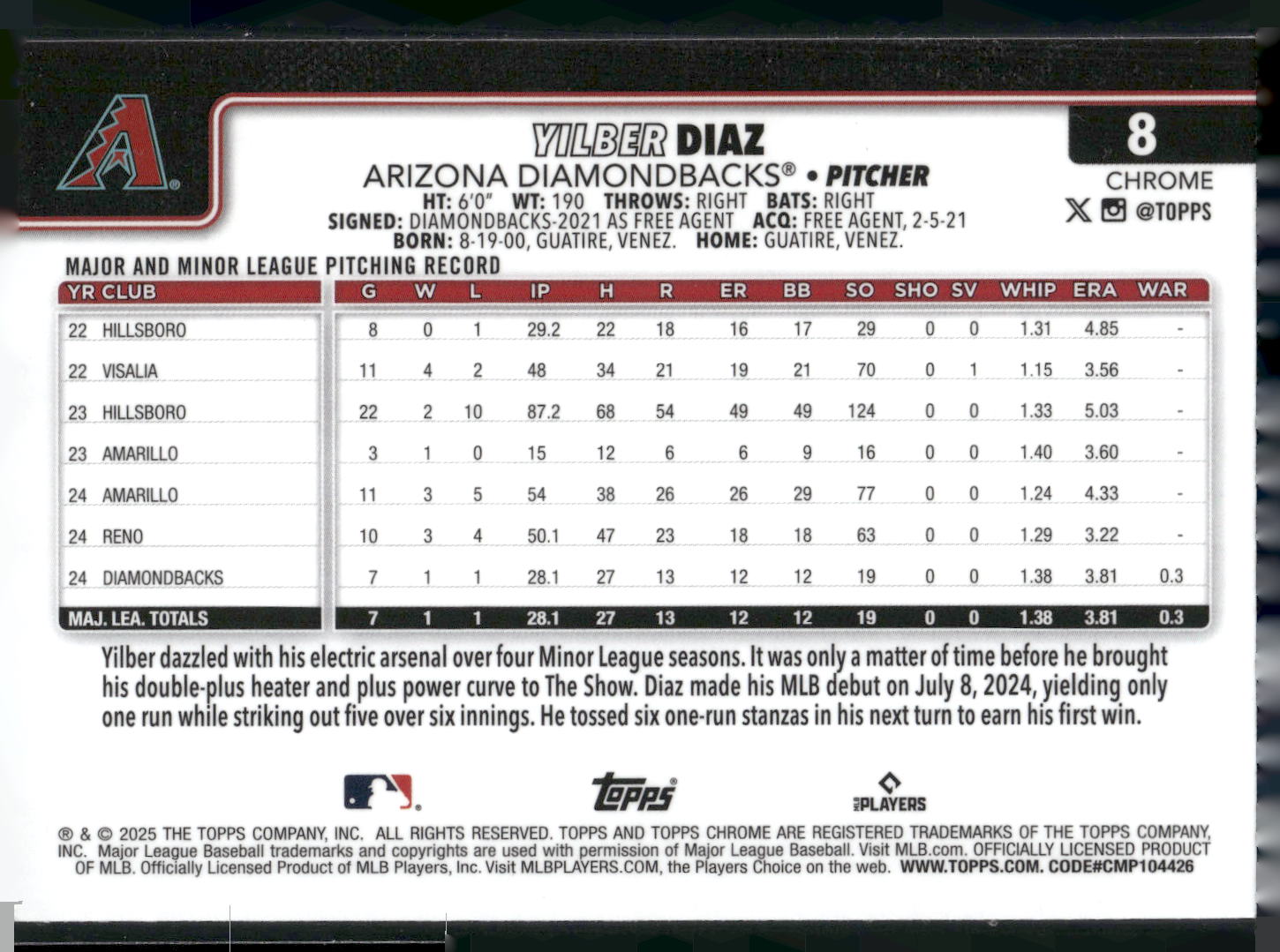 2025 Topps Chrome #8 Yilber Diaz RayWave Refractors
