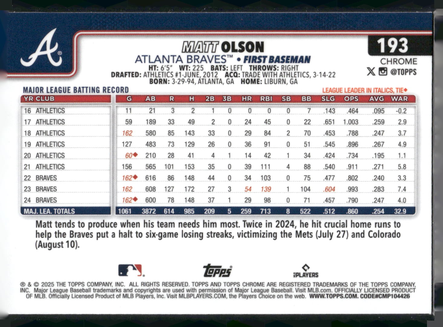 2025 Topps Chrome #193 Matt Olson RayWave Refractors
