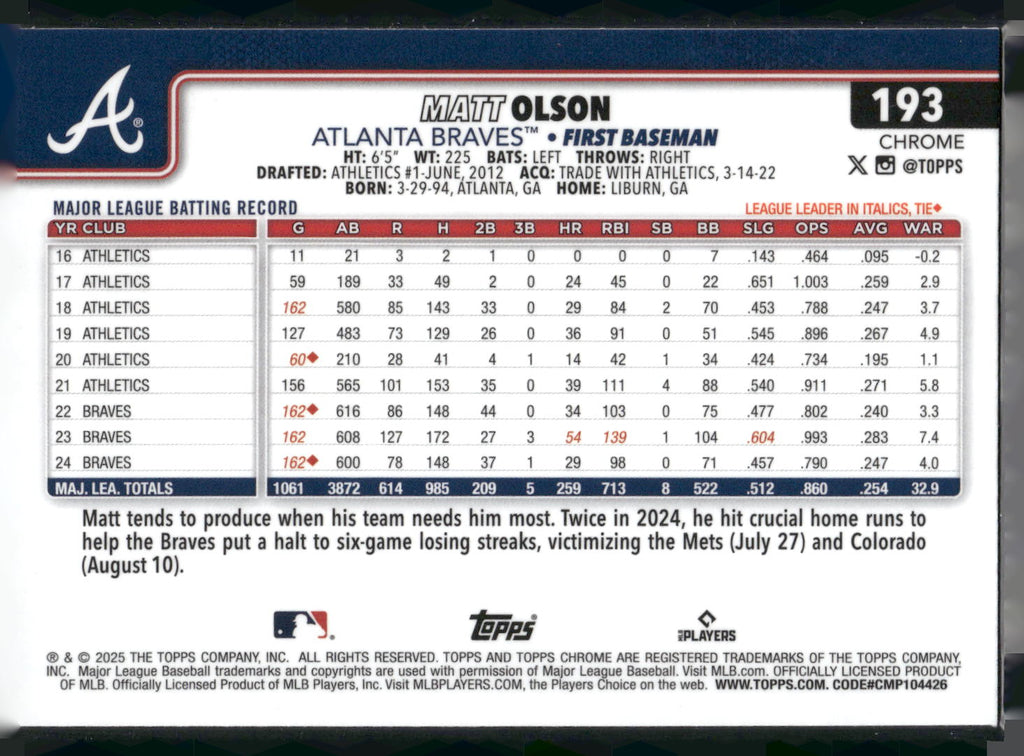 2025 Topps Chrome #193 Matt Olson RayWave Refractors