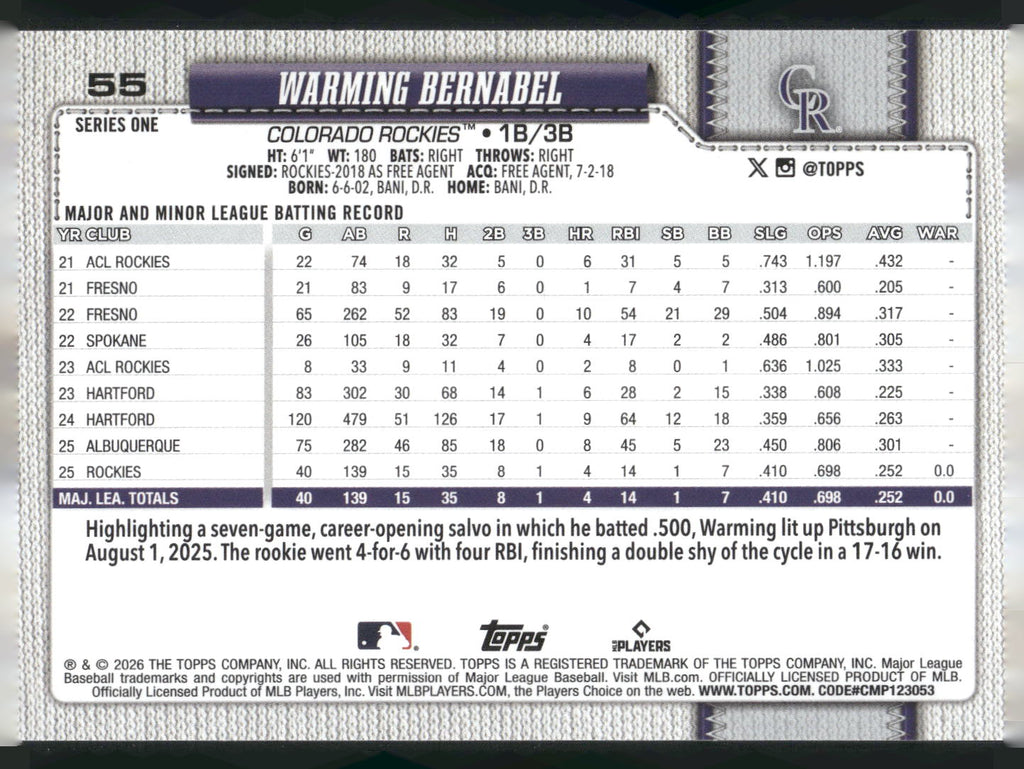 2026 Topps #55 Warming Bernabel Rainbow Foil