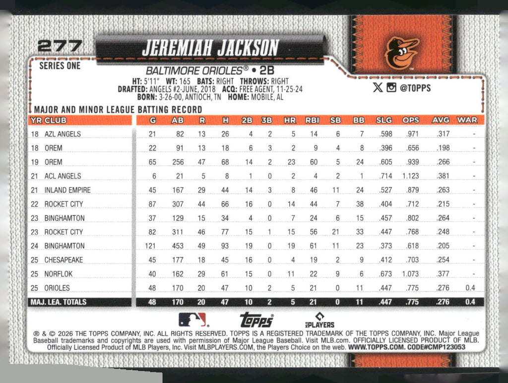 2026 Topps #277 Jeremiah Jackson Silver Crackle Foil