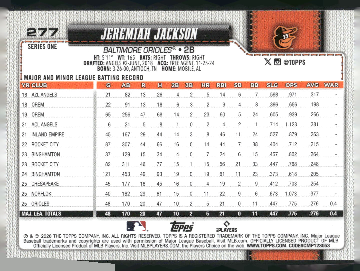2026 Topps #277 Jeremiah Jackson Silver Crackle Foil