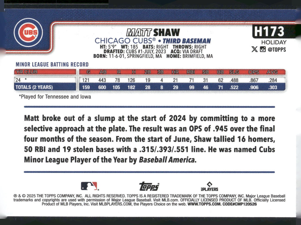 2025 Topps Holiday #H173 Matt Shaw Silver Glitter Holiday