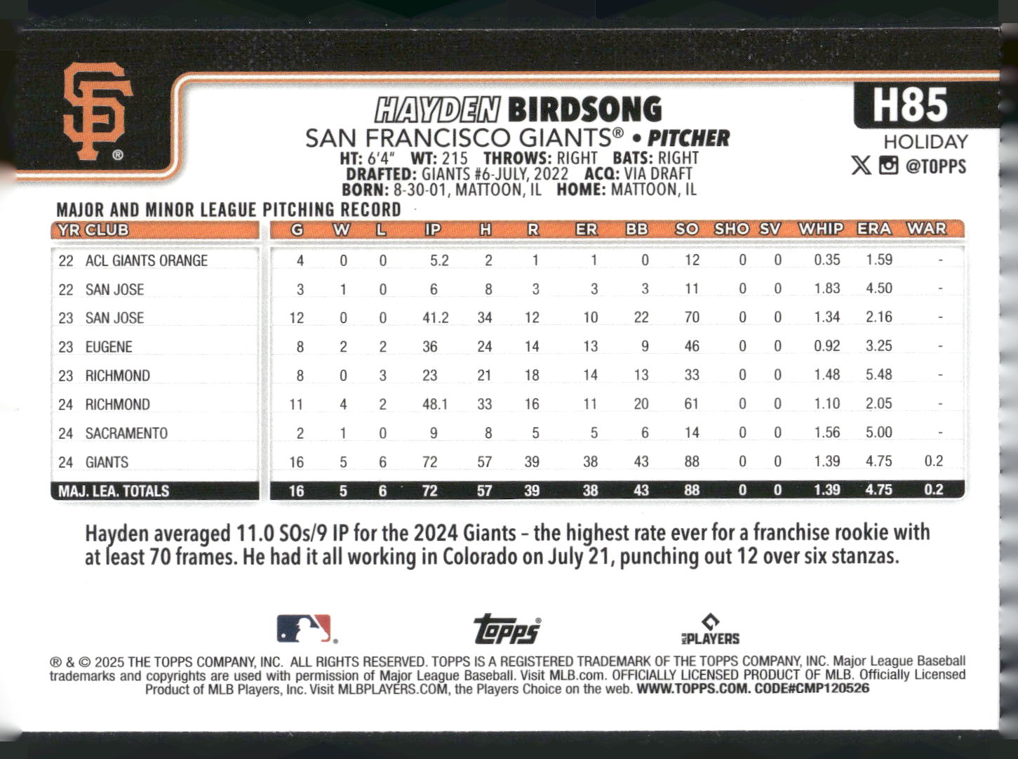 2025 Topps Holiday #H85 Hayden Birdsong Silver Glitter Holiday