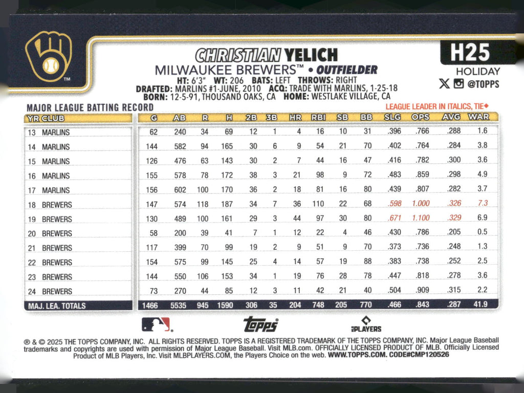 2025 Topps Holiday #H25 Christian Yelich Silver Glitter Holiday