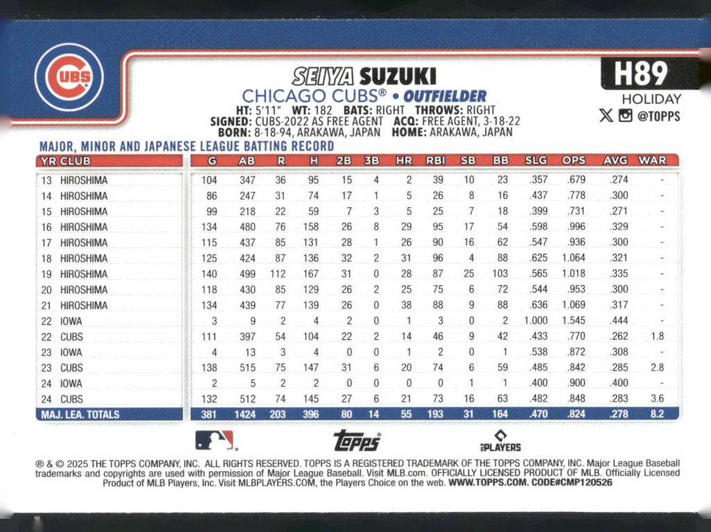 2025 Topps Holiday #H89 Seiya Suzuki Silver Glitter Holiday