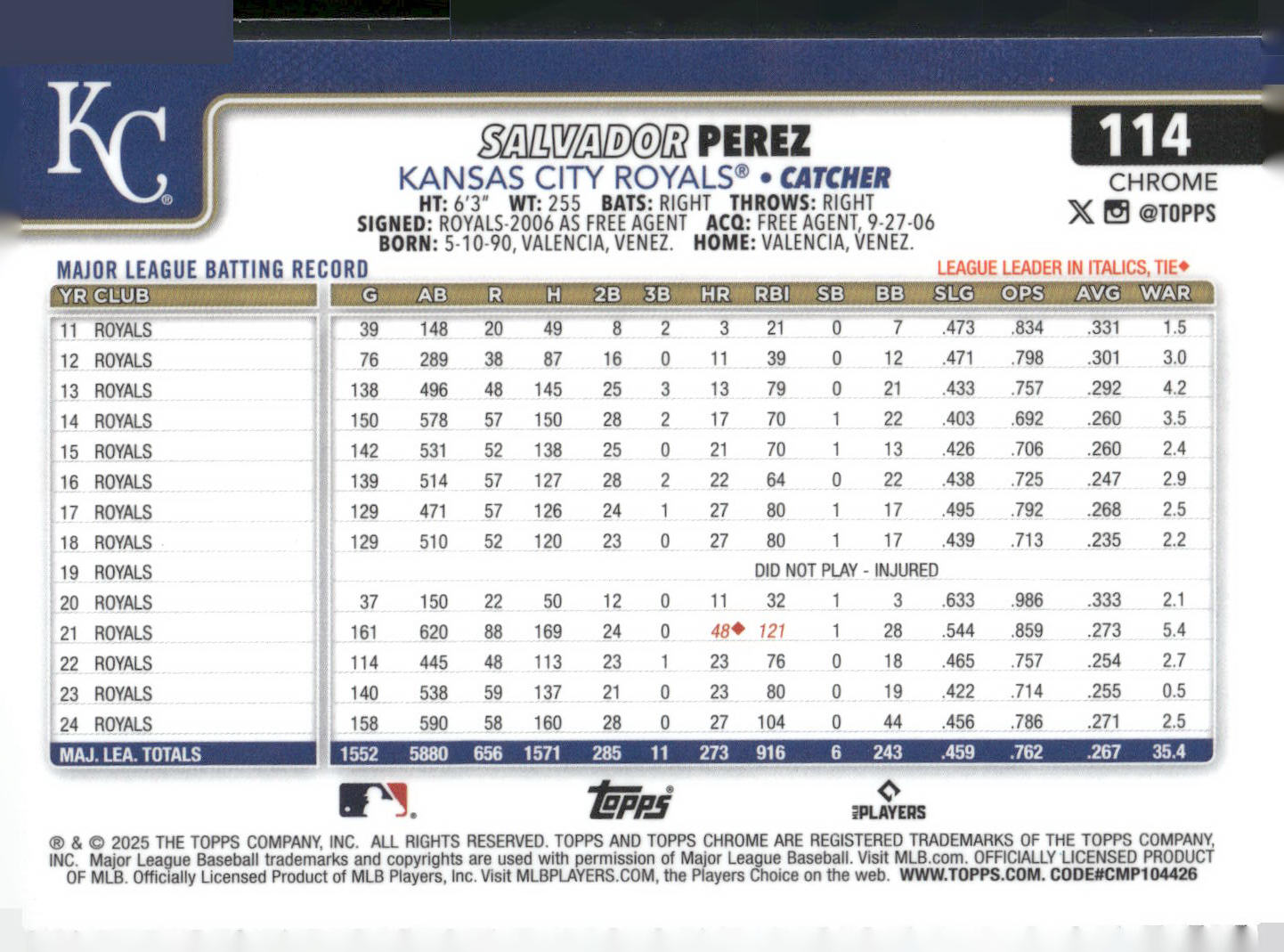 2025 Topps Chrome #114 Salvador Perez Sepia Refractors