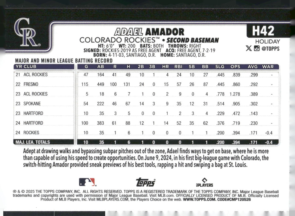 2025 Topps Holiday #H42 Adael Amador Green Holiday Plaid