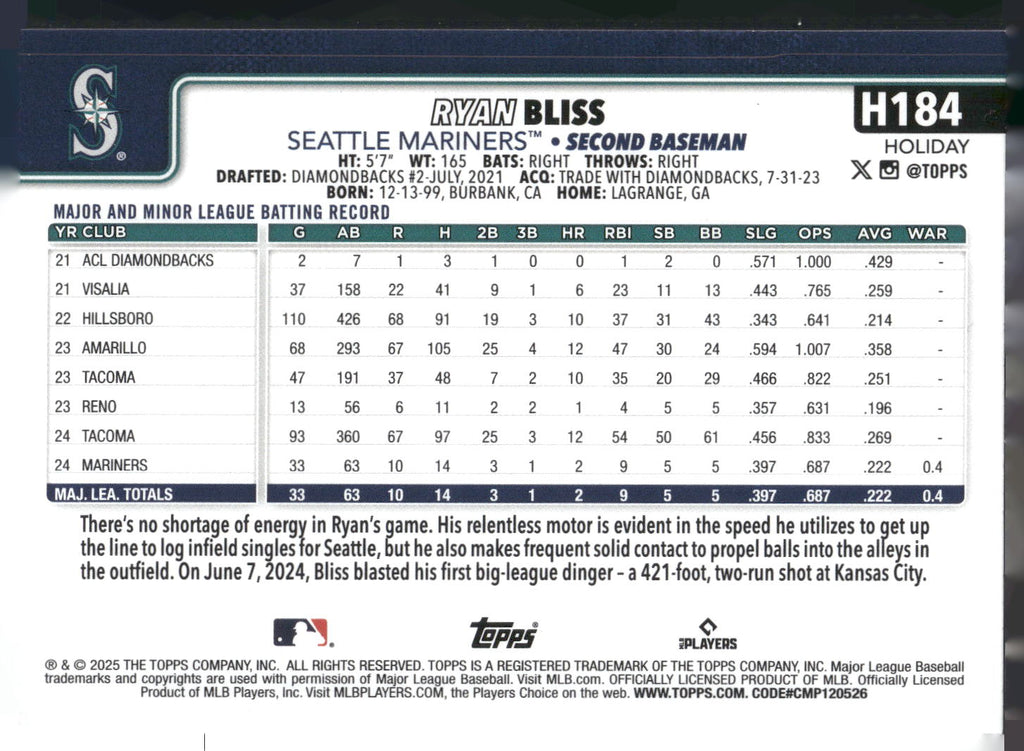 2025 Topps Holiday #H184 Ryan Bliss Green Holiday Plaid
