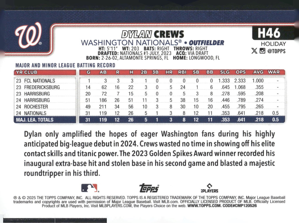 2025 Topps Holiday #H46 Dylan Crews Green Holiday Plaid