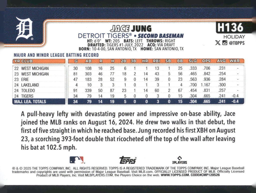 2025 Topps Holiday #H136 Jace Jung Green Holiday Plaid
