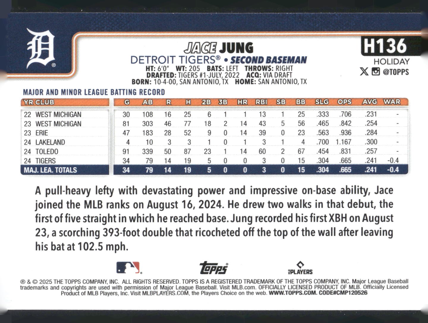 2025 Topps Holiday #H136 Jace Jung Green Holiday Plaid