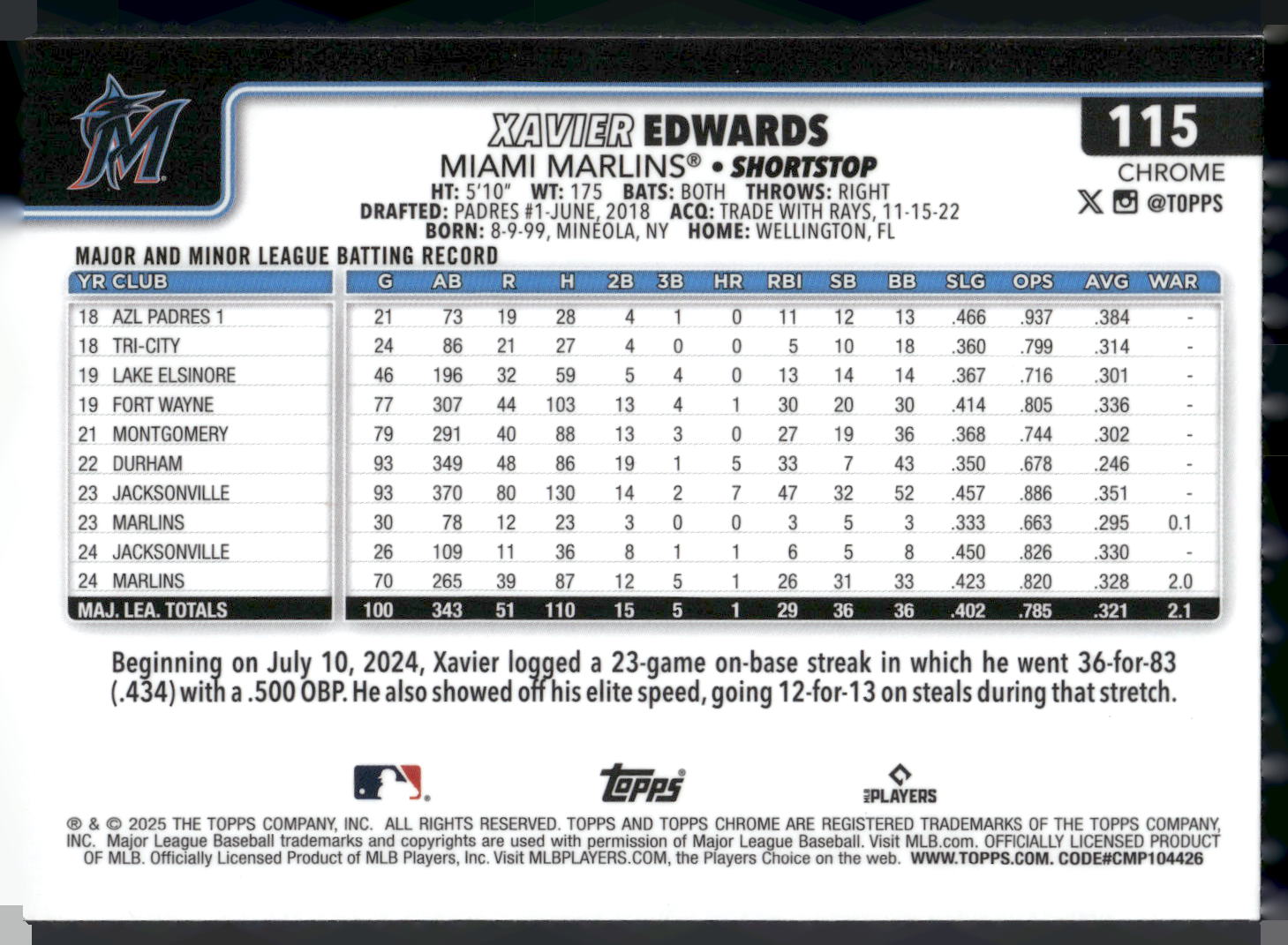 2025 Topps Chrome #115 Xavier Edwards Sepia Refractors