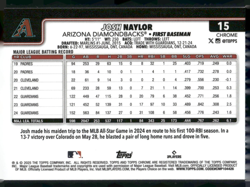 2025 Topps Chrome #15 Josh Naylor Sepia Refractors