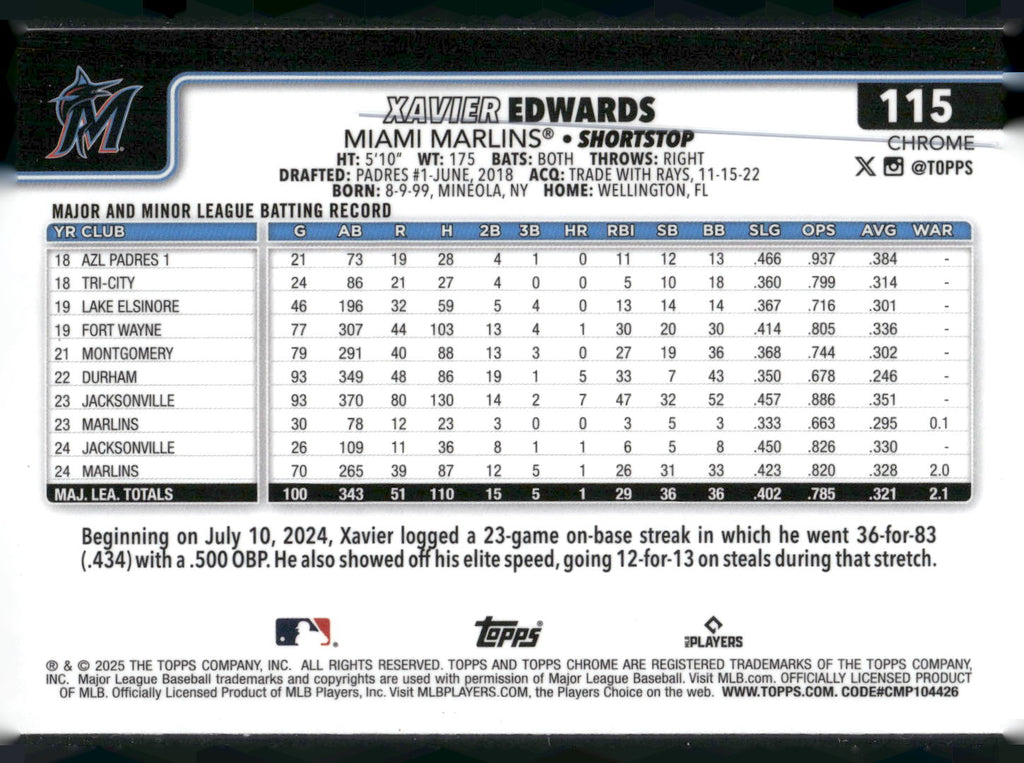 2025 Topps Chrome #115 Xavier Edwards X-Fractors