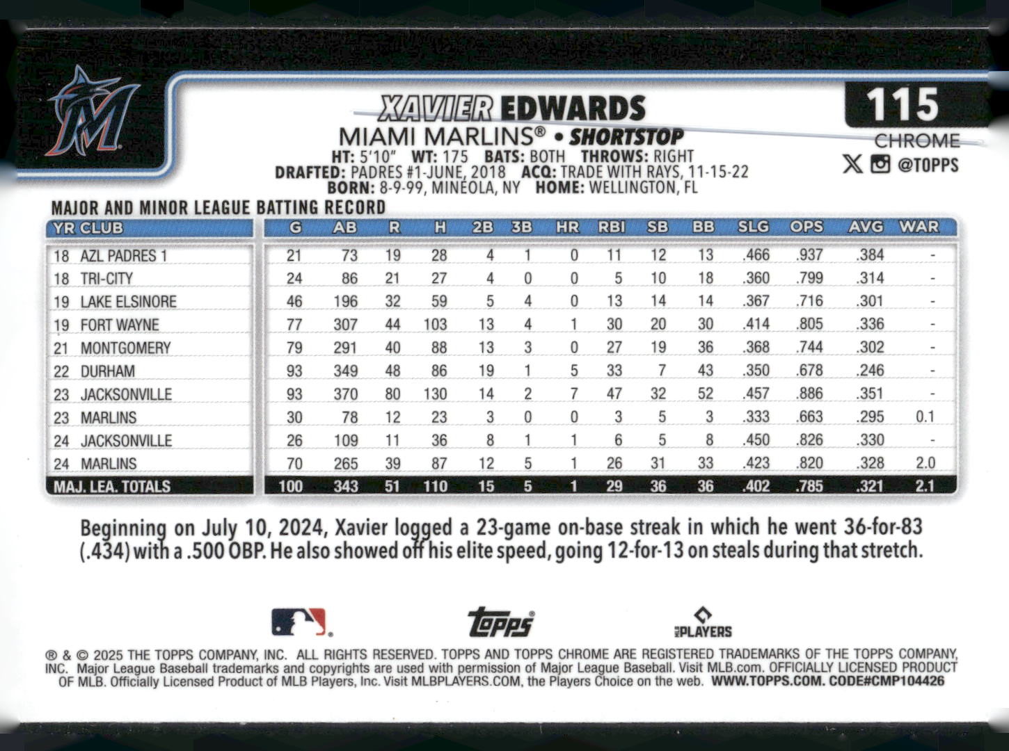 2025 Topps Chrome #115 Xavier Edwards X-Fractors