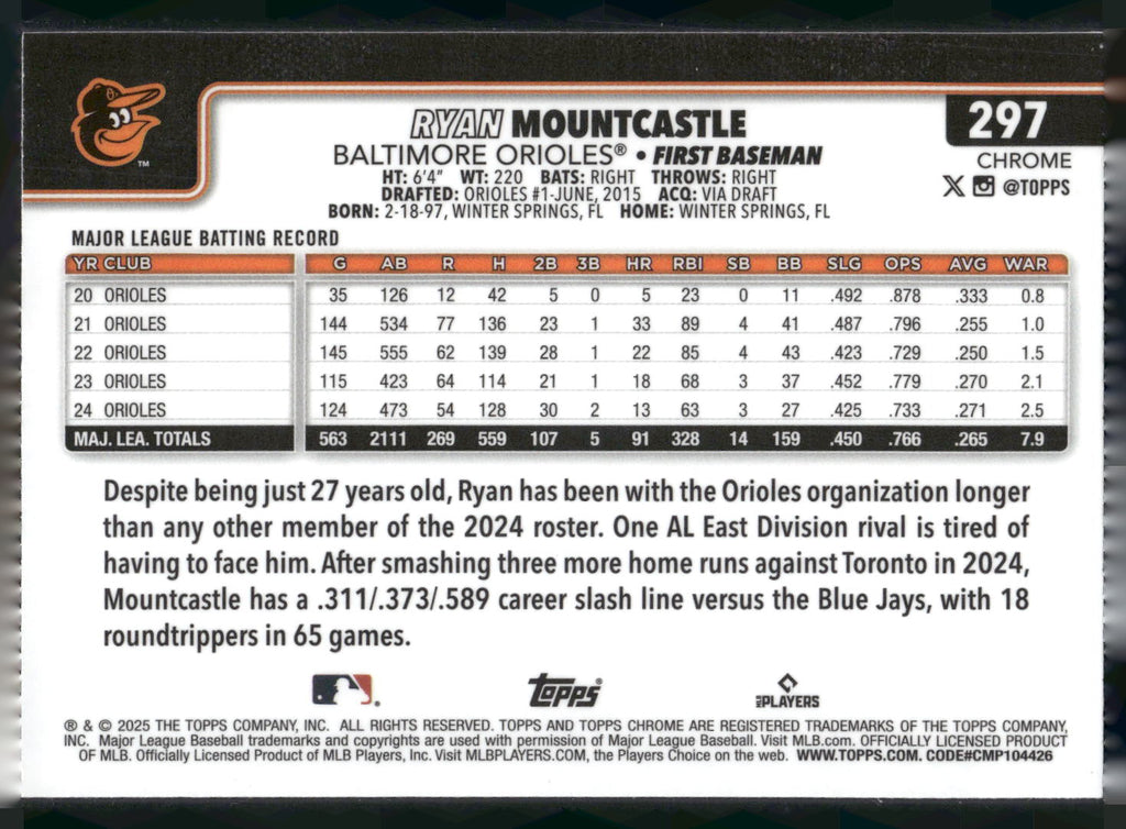 2025 Topps Chrome #297 Ryan Mountcastle RayWave Refractors
