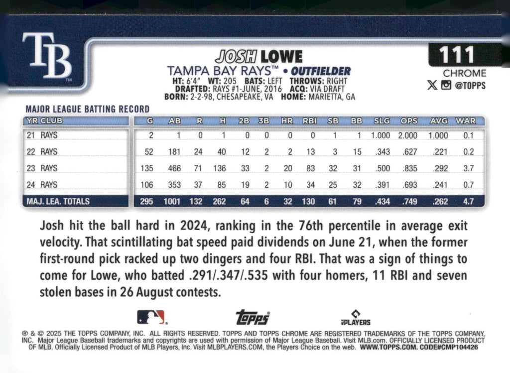 2025 Topps Chrome #111 Josh Lowe X-Fractors
