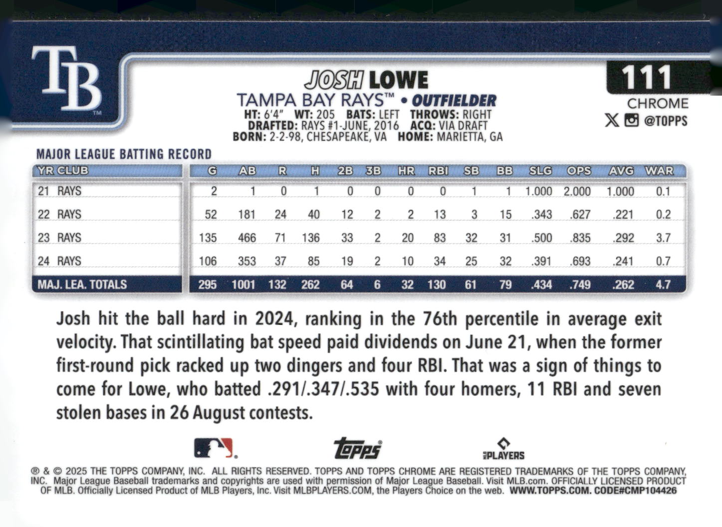 2025 Topps Chrome #111 Josh Lowe X-Fractors