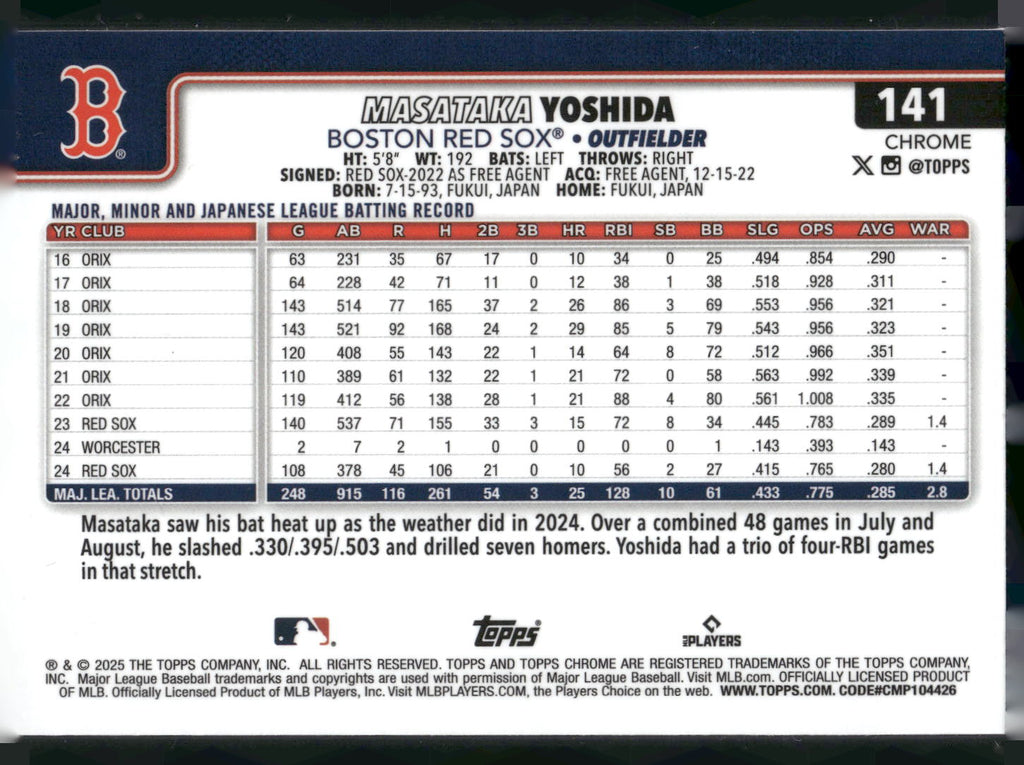 2025 Topps Chrome #141 Masataka Yoshida RayWave Refractors