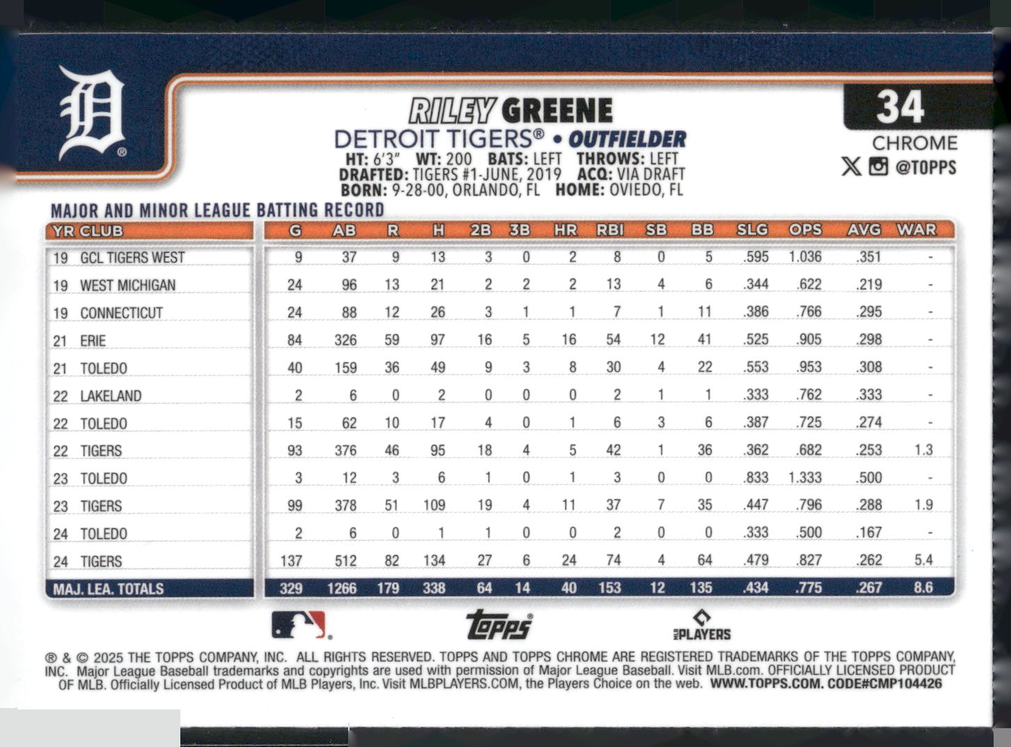2025 Topps Chrome #34 Riley Greene X-Fractors