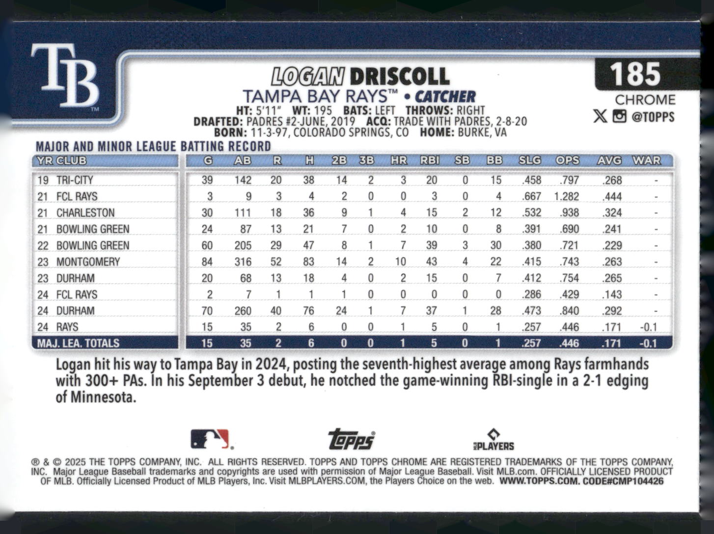 2025 Topps Chrome #185 Logan Driscoll X-Fractors
