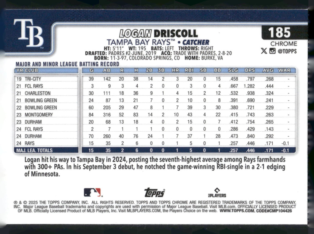 2025 Topps Chrome #185 Logan Driscoll X-Fractors