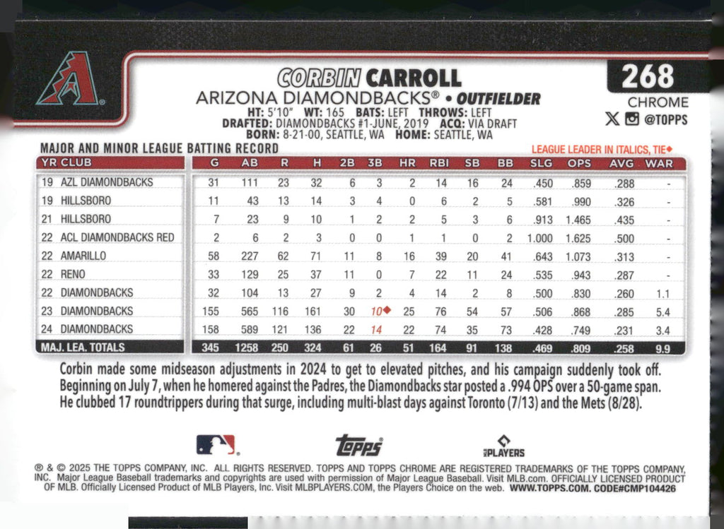 2025 Topps Chrome #268 Corbin Carroll RayWave Refractors