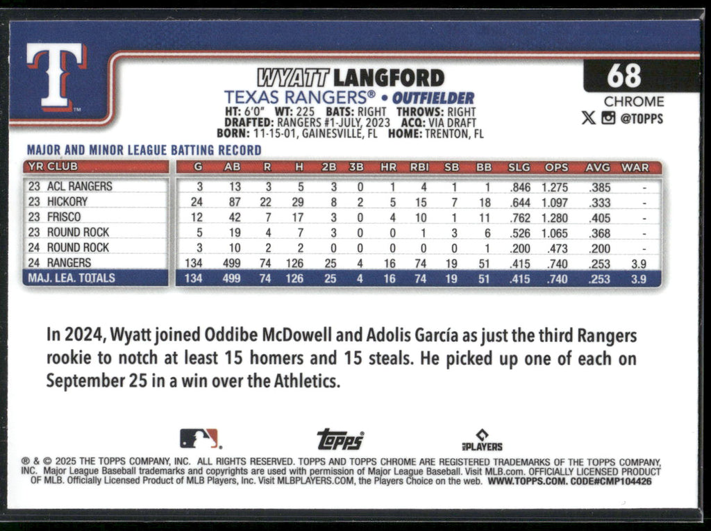 2025 Topps Chrome #68 Wyatt Langford RayWave Refractors